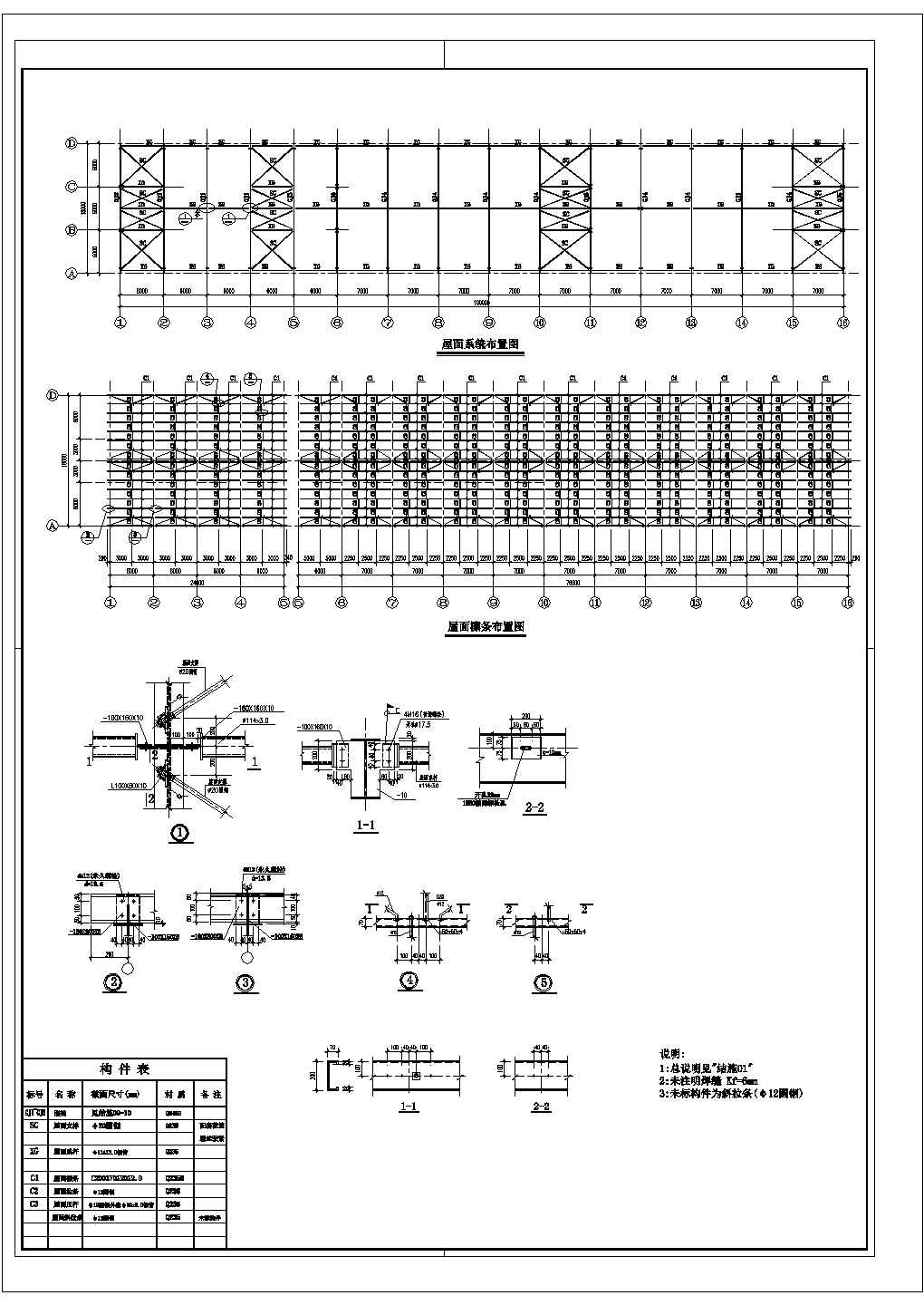 2䓽Y(ji)(gu)O(sh)Ӌ(j)Ҏ(gu):䓽Y(ji)(gu)O(sh)Ӌ(j)Ҏ(gu)Щ