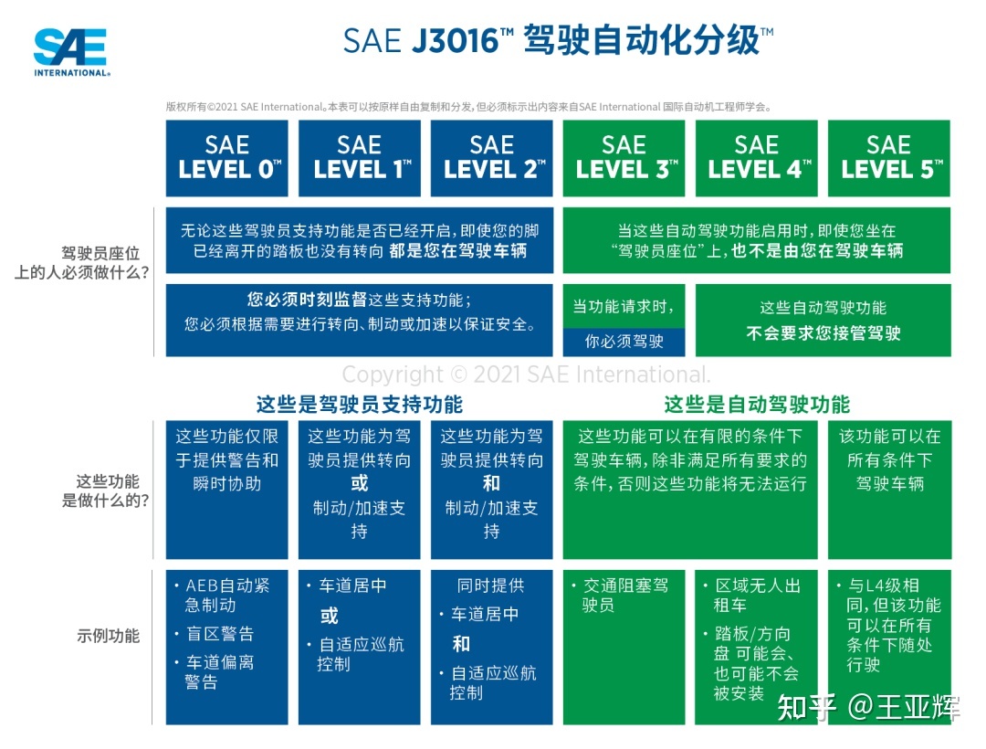 2V湫˾sae:V湫˾ad,ae,amĂ(g)(j)e?